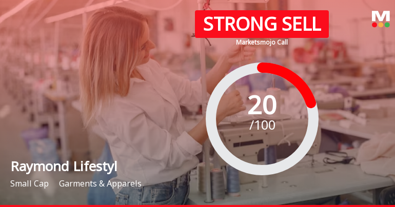Raymond Lifestyle Ltd is Rated Strong Sell