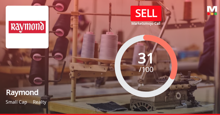 Raymond Ltd is Rated Sell