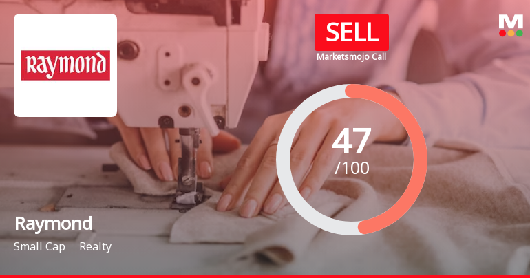 Raymond Ltd is Rated Sell