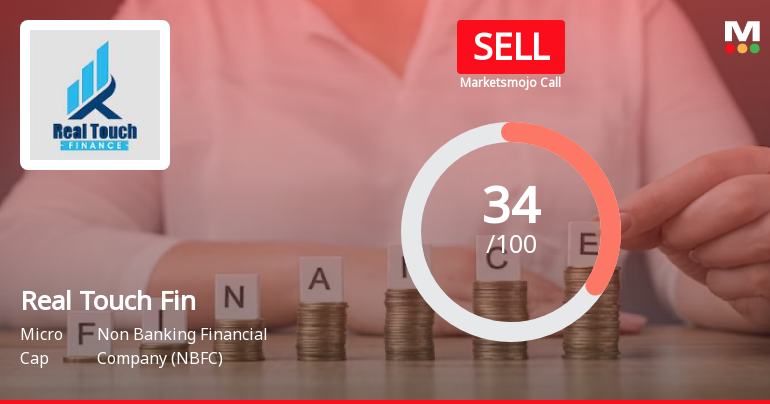 Real Touch Finance Ltd. is Rated Sell