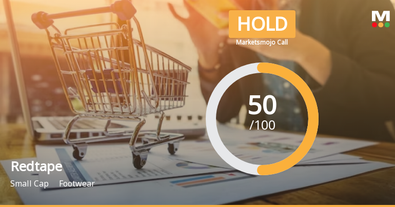 Redtape Ltd is Rated Hold by MarketsMOJO