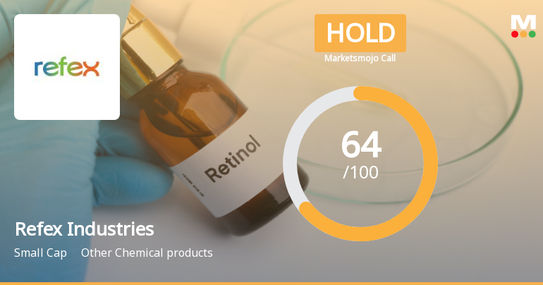Refex Industries Ltd Upgraded to Hold on Improved Financials and Valuation