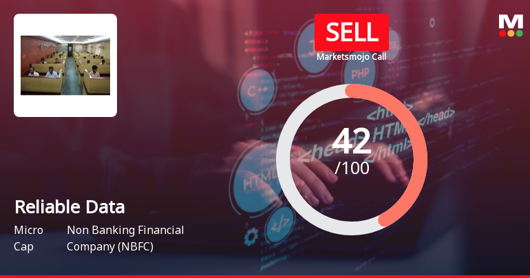 Reliable Data Services Ltd is Rated Sell