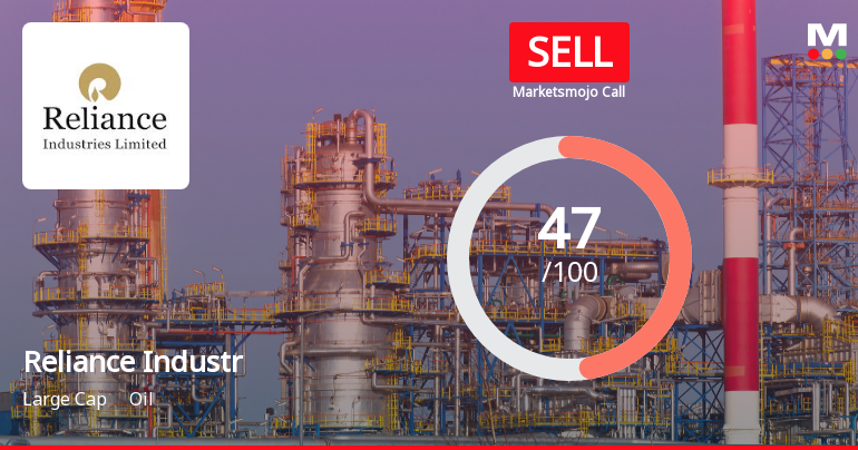 Reliance Industries Downgraded to Sell Amid Technical Weakness and Flat Financials