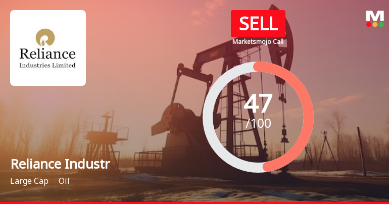 Reliance Industries Ltd is Rated Sell