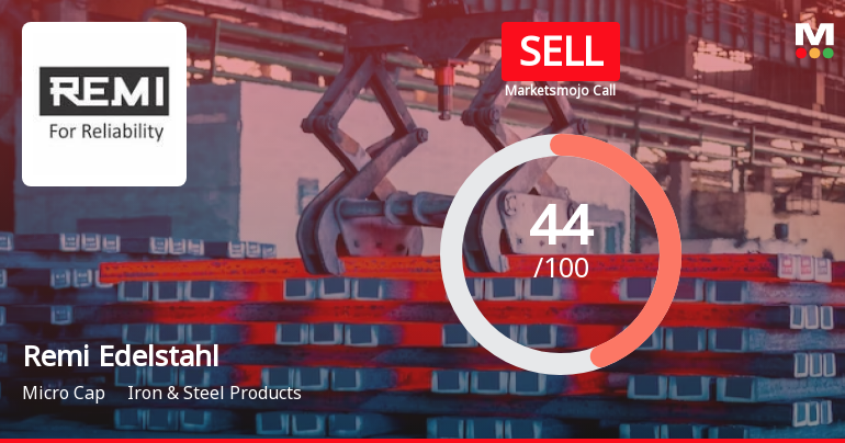 Remi Edelstahl Tubulars Ltd is Rated Sell