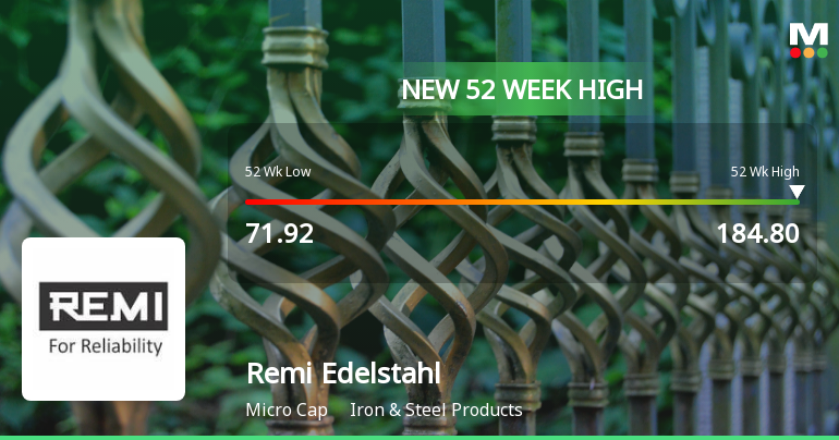 Broad-Based Technical Strength Lifts Remi Edelstahl Tubulars Ltd to 52-Week High of Rs 184.8