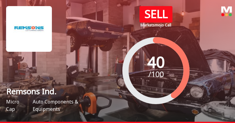 Remsons Industries Ltd is Rated Sell