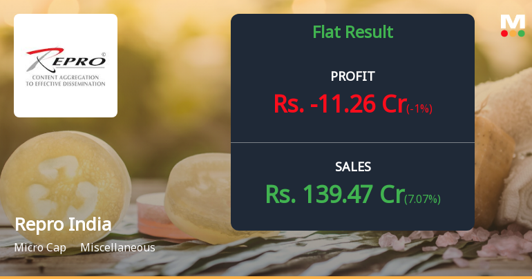 Repro India Q4 FY26: Massive Loss Erases Year's Gains Amid Tax Shock