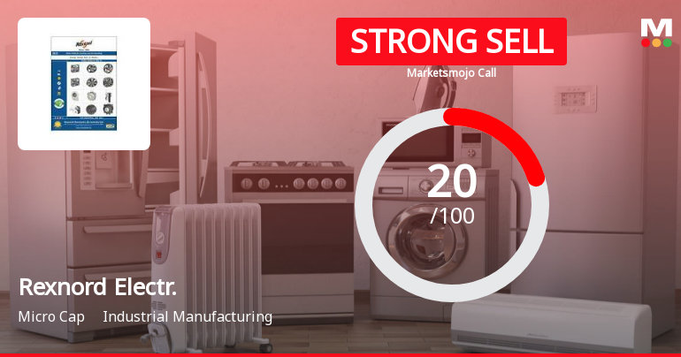 Rexnord Electronics & Controls Ltd is Rated Strong Sell