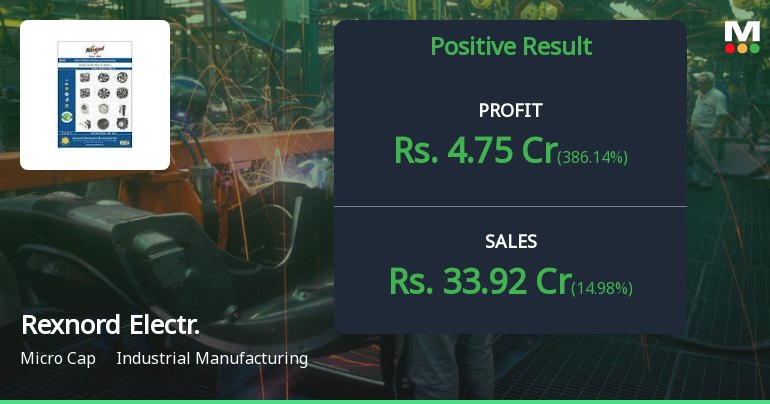 Rexnord Electronics Q4 FY26: Strong Margin Recovery Masks Deeper Profitability Concerns