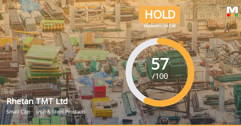 Rhetan TMT Ltd is Rated Hold by MarketsMOJO
