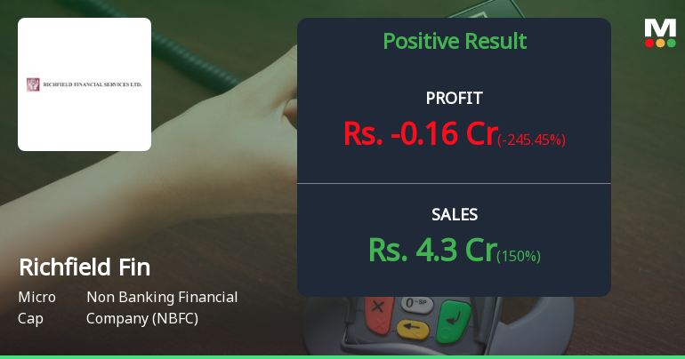 Richfield Financial Services Q4 FY26: Profit Turns to Loss as Interest Costs Surge