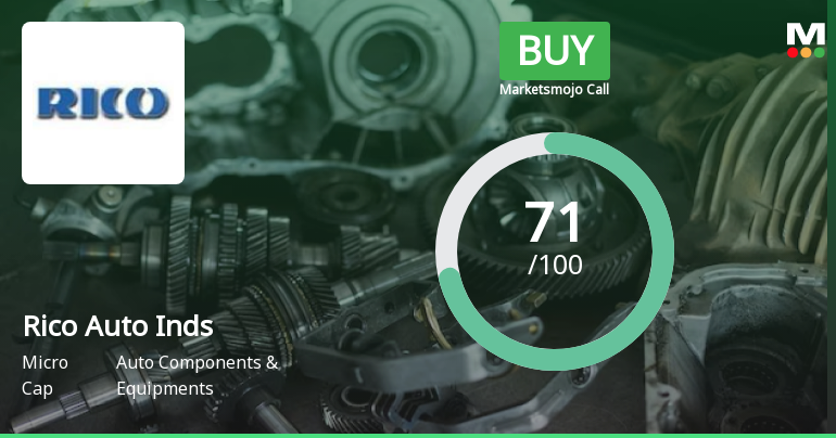 Rico Auto Industries Ltd Upgraded to Buy on Strong Financial and Technical Performance