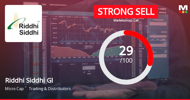 Riddhi Siddhi Gluco Biols Ltd is Rated Strong Sell