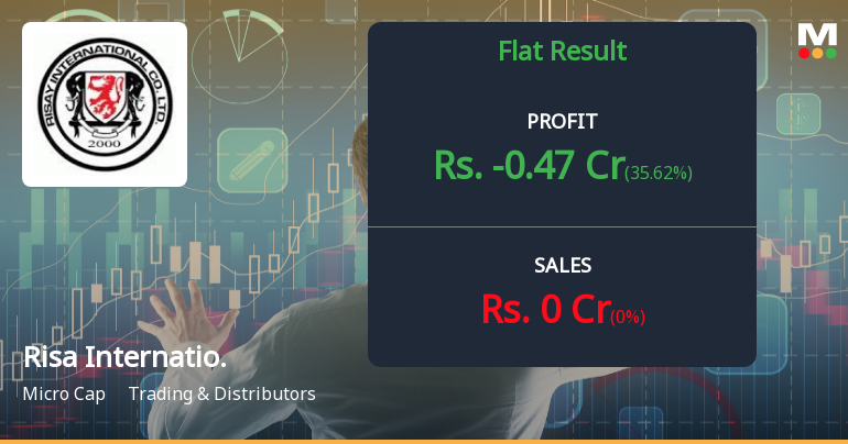 Risa International Q4 FY26: Mounting Losses and Zero Revenue Signal Deep Distress