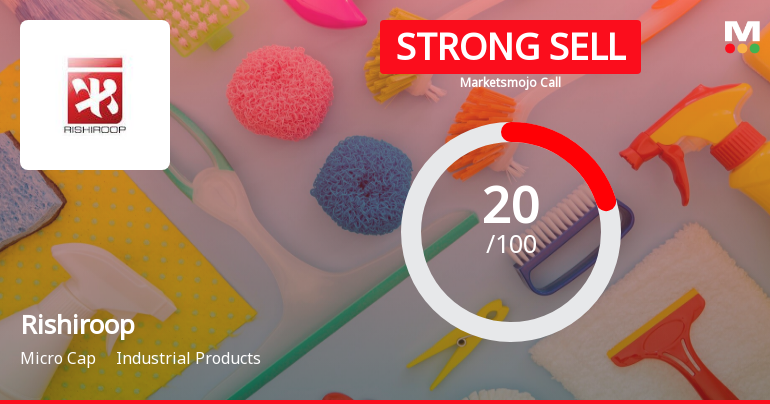 Rishiroop Ltd is Rated Strong Sell