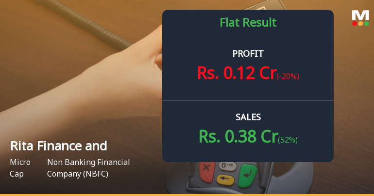 Rita Finance Q4 FY26: Profit Decline Amid Rising Interest Costs Signals Structural Challenges