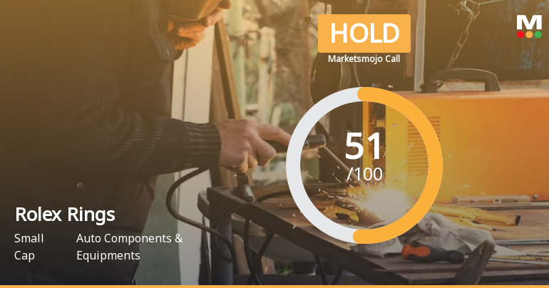 Rolex Rings Ltd is Rated Hold by MarketsMOJO