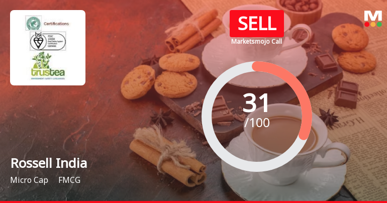 Rossell India Ltd is Rated Sell by MarketsMOJO