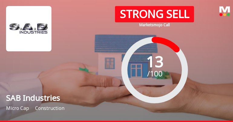 SAB Industries Ltd is Rated Strong Sell