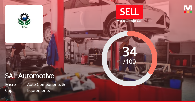 SAL Automotive Ltd Upgraded to Sell as Financial and Quality Metrics Shift