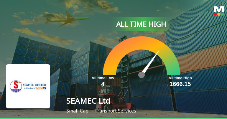 SEAMEC Ltd Hits All-Time High of Rs 1,650 as Momentum Builds Across Timeframes