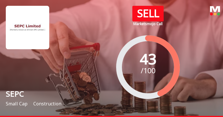 SEPC Ltd is Rated Sell by MarketsMOJO