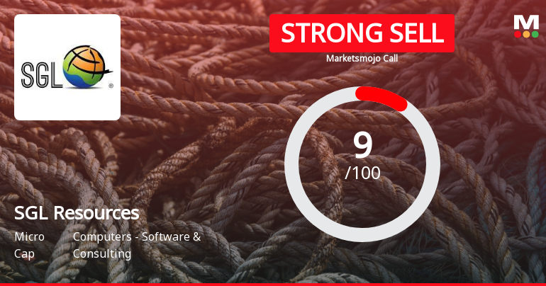 SGL Resources Ltd is Rated Strong Sell