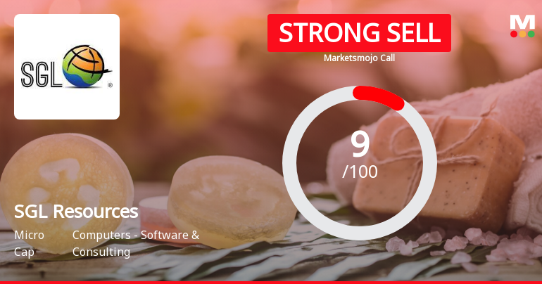 SGL Resources Ltd is Rated Strong Sell