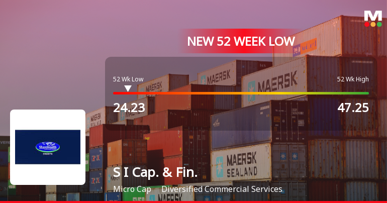 S I Capital & Financial Services Ltd Falls to 52-Week Low of Rs 24.23 as Sell-Off Deepens
