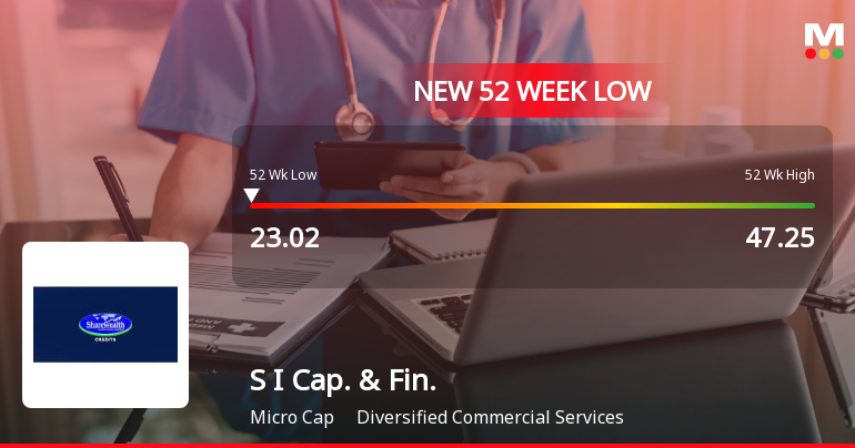 S I Capital & Financial Services Ltd Falls to 52-Week Low of Rs 23.02 as Sell-Off Deepens