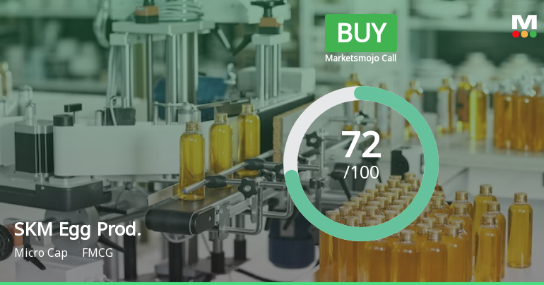 SKM Egg Products Export (India) Ltd is Rated Buy