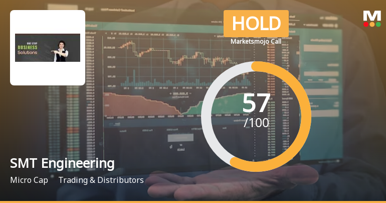 SMT Engineering Ltd is Rated Hold by MarketsMOJO