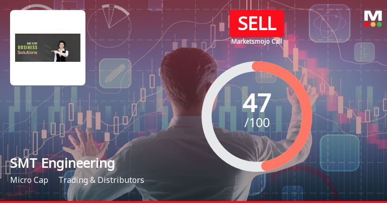 SMT Engineering Ltd Downgraded to Sell Amid Technical and Financial Concerns