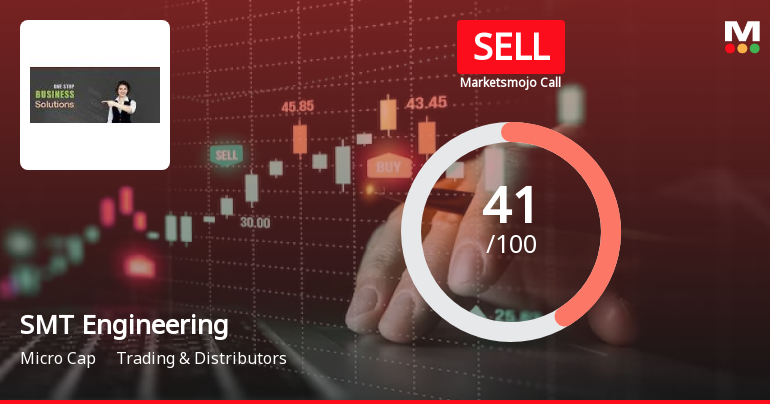 SMT Engineering Ltd is Rated Sell