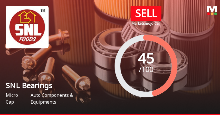 SNL Bearings Ltd. is Rated Sell by MarketsMOJO