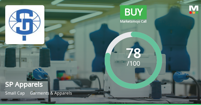 SP Apparels Ltd. Upgraded to Buy on Strong Technical and Financial Performance