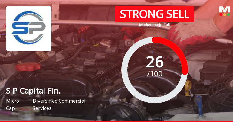 S P Capital Financing Ltd Downgraded to Strong Sell Amid Technical and Financial Weakness