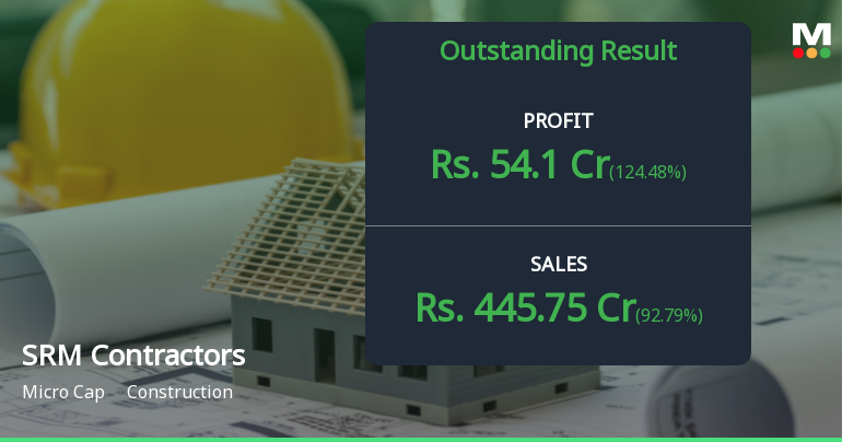 SRM Contractors Q4 FY26: Stellar 125% Profit Surge Propels Growth Momentum