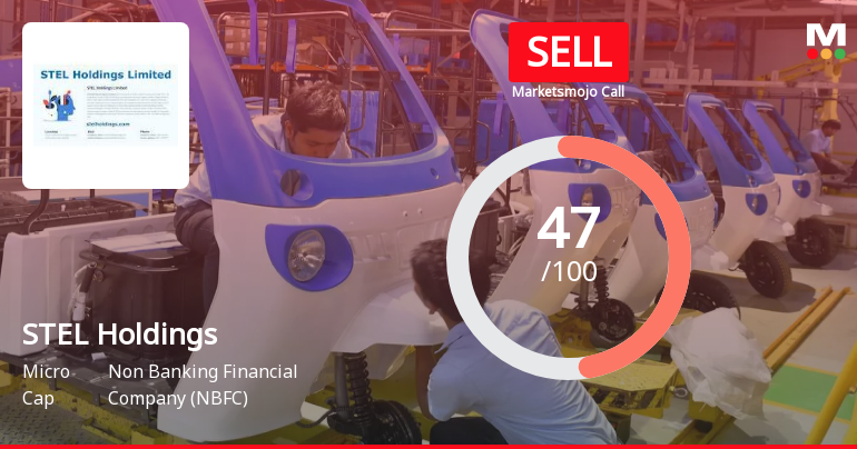 STEL Holdings Ltd Downgraded to Sell Amid Bearish Technicals and Valuation Concerns