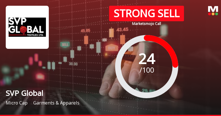 SVP Global Textiles Ltd is Rated Strong Sell