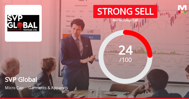 SVP Global Textiles Ltd is Rated Strong Sell