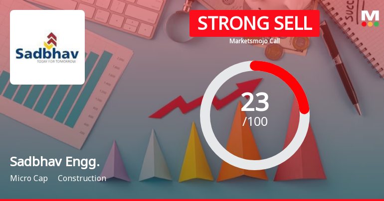 Sadbhav Engineering Ltd is Rated Strong Sell