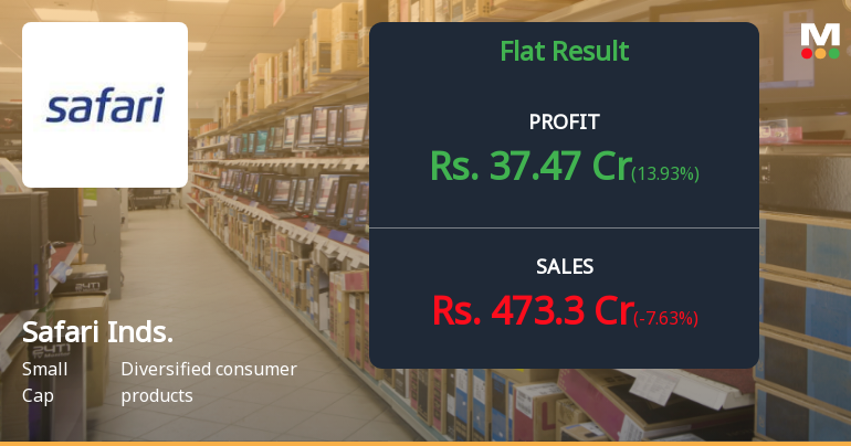 Safari Industries Q4 FY26: Margin Pressures Overshadow Revenue Growth as Stock Tumbles 37%