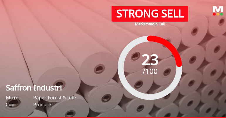 Saffron Industries Ltd Downgraded to Strong Sell Amid Technical and Fundamental Concerns