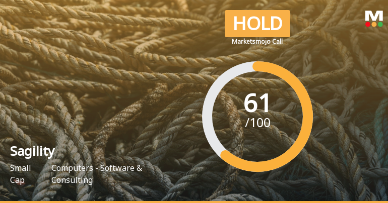 Sagility Ltd is Rated Hold by MarketsMOJO