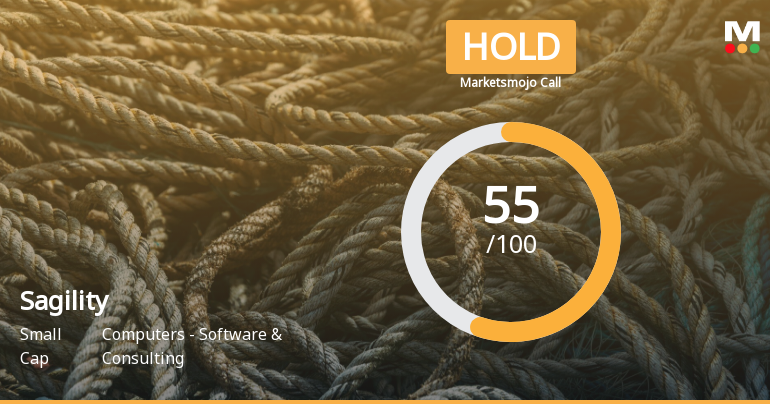 Sagility Ltd is Rated Hold by MarketsMOJO