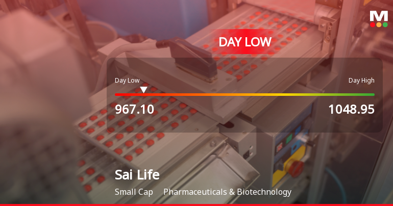 Sai Life Sciences Ltd Hits Intraday Low Amid Price Pressure on 15 May 2026