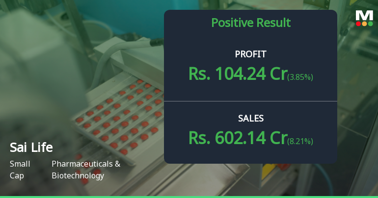Sai Life Sciences Q4 FY26: Strong Finish Masks Margin Pressure Concerns